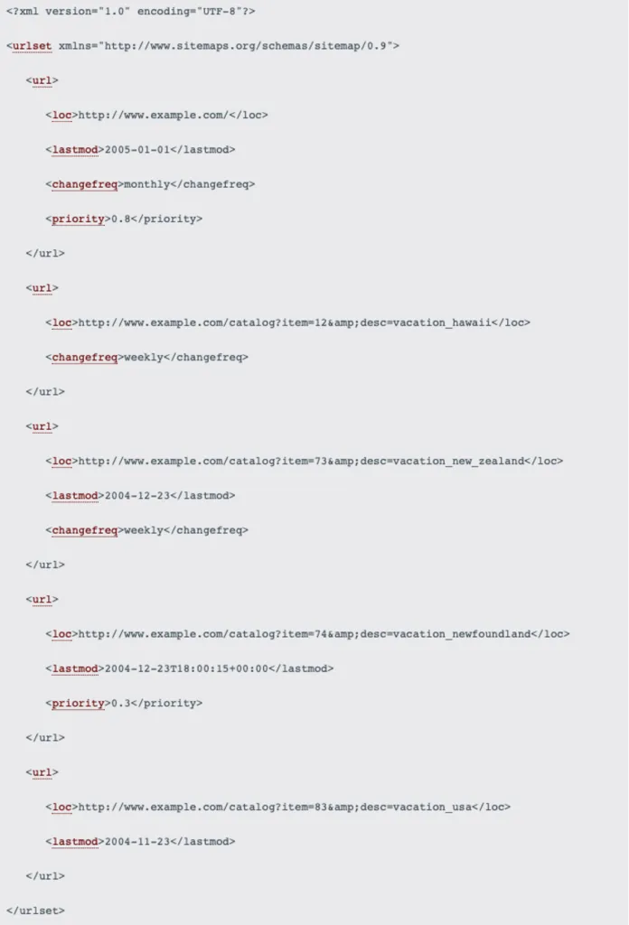 xml sitemap beispiel